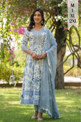 Ice Blue Floral Anarkali Suit Set